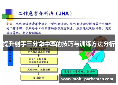 提升射手三分命中率的技巧与训练方法分析