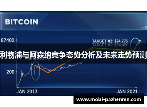 利物浦与阿森纳竞争态势分析及未来走势预测