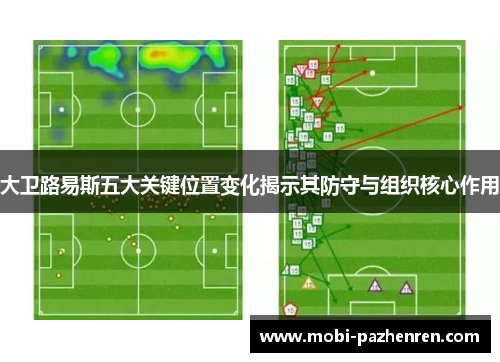 大卫路易斯五大关键位置变化揭示其防守与组织核心作用 大卫路易斯五大关键位置变化揭示其防守与组织核心作用