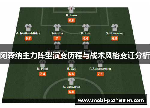 阿森纳主力阵型演变历程与战术风格变迁分析 阿森纳主力阵型演变历程与战术风格变迁分析