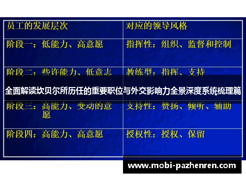 全面解读坎贝尔所历任的重要职位与外交影响力全景深度系统梳理篇