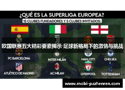 欧国联赛五大精彩要素揭示 足球新格局下的激情与挑战