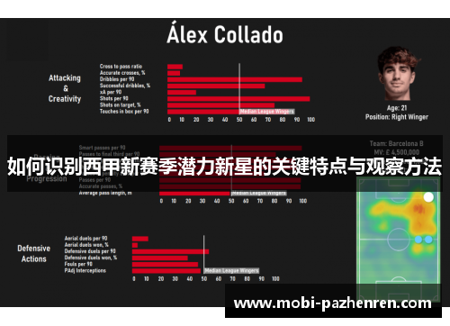如何识别西甲新赛季潜力新星的关键特点与观察方法