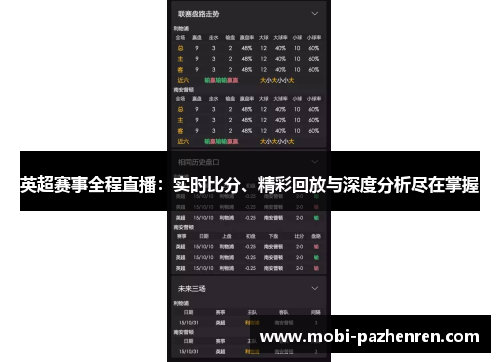 英超赛事全程直播:实时比分、精彩回放与深度分析尽在掌握 英超赛事全程直播:实时比分、精彩回放与深度分析尽在掌握