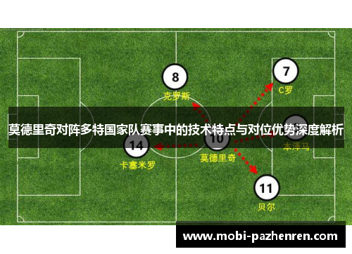 莫德里奇对阵多特国家队赛事中的技术特点与对位优势深度解析 莫德里奇对阵多特国家队赛事中的技术特点与对位优势深度解析
